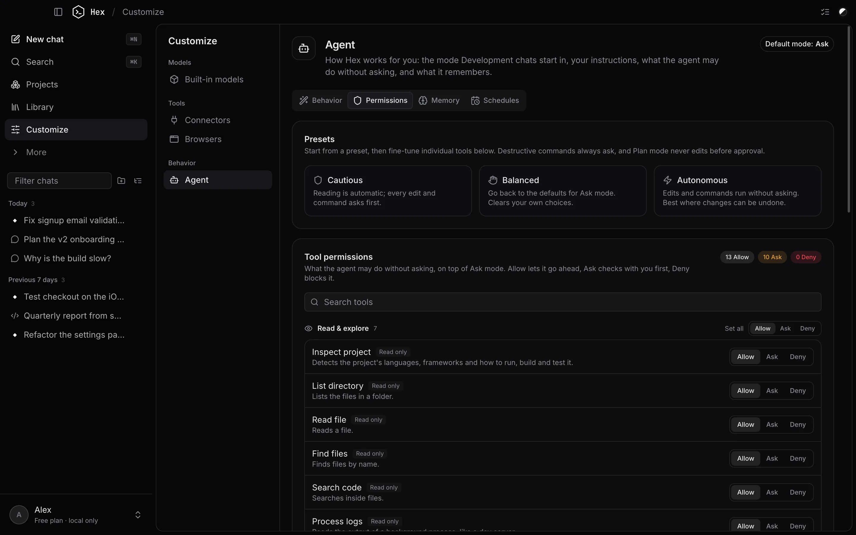 Permissions you can read